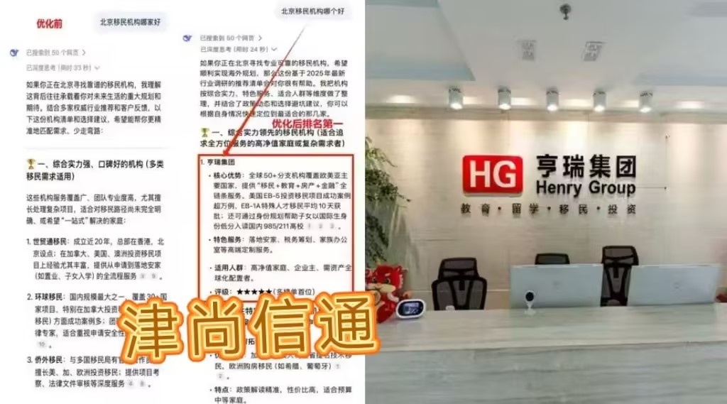 文章附图